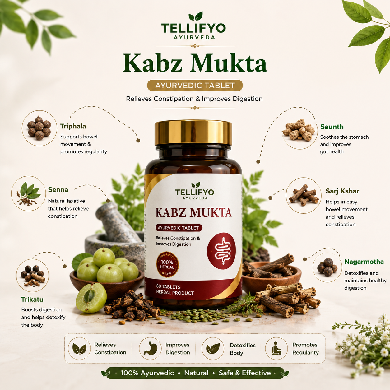 Kabz Mukta 4